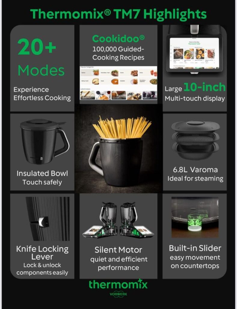 Thermomix TM7 Malaysia Highlights